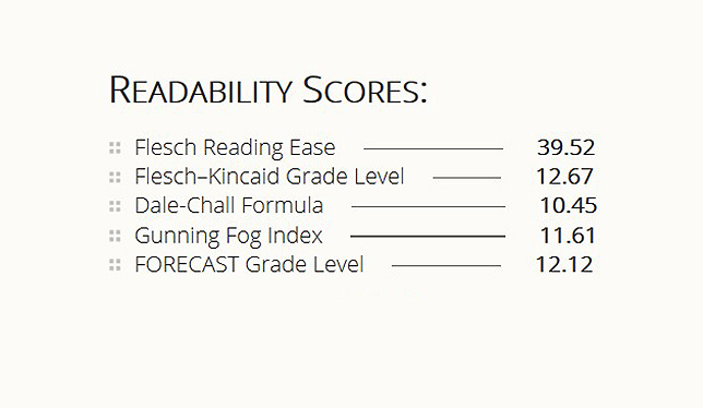 college essay reading level